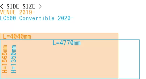 #VENUE 2019- + LC500 Convertible 2020-